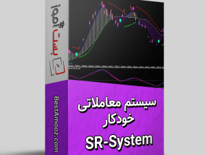 سیستم معاملاتی خودکار SR-System