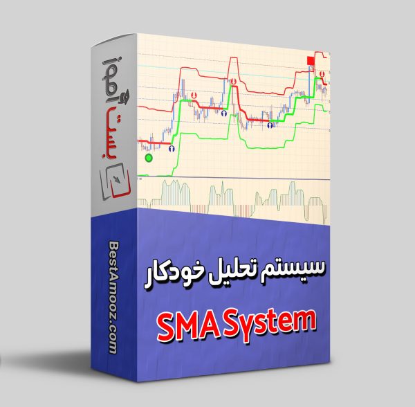 سیستم معاملاتی خودکار SMA
