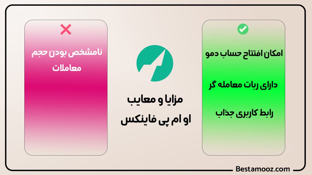 صرافی‌ ارز دیجیتال ایرانی