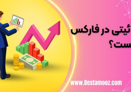 اکوئیتی در فارکس چیست؟
