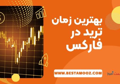 بهترین زمان ترید در فارکس