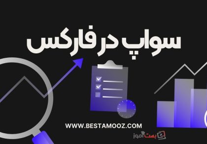 سواپ در فارکس چیست