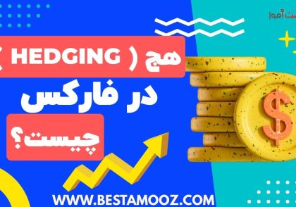 هج در فارکس چیست